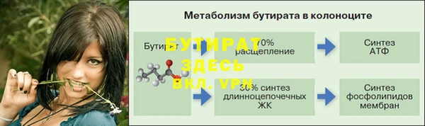 дистиллят марихуана Одинцово
